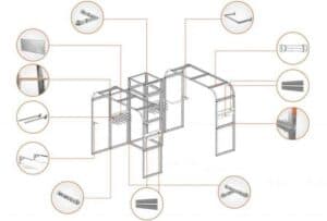 M-series Product Schema